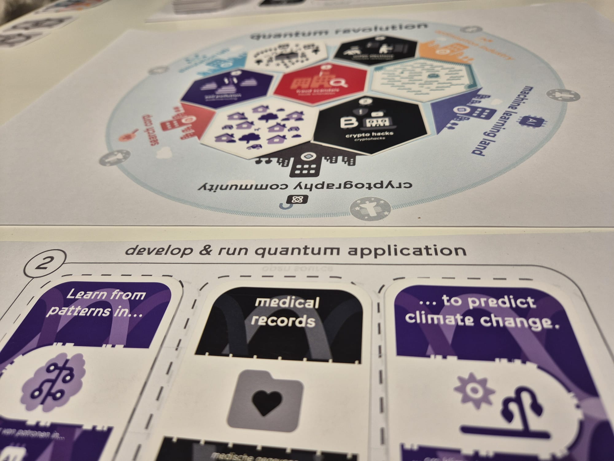 Quantum Board Game Test: Round 2